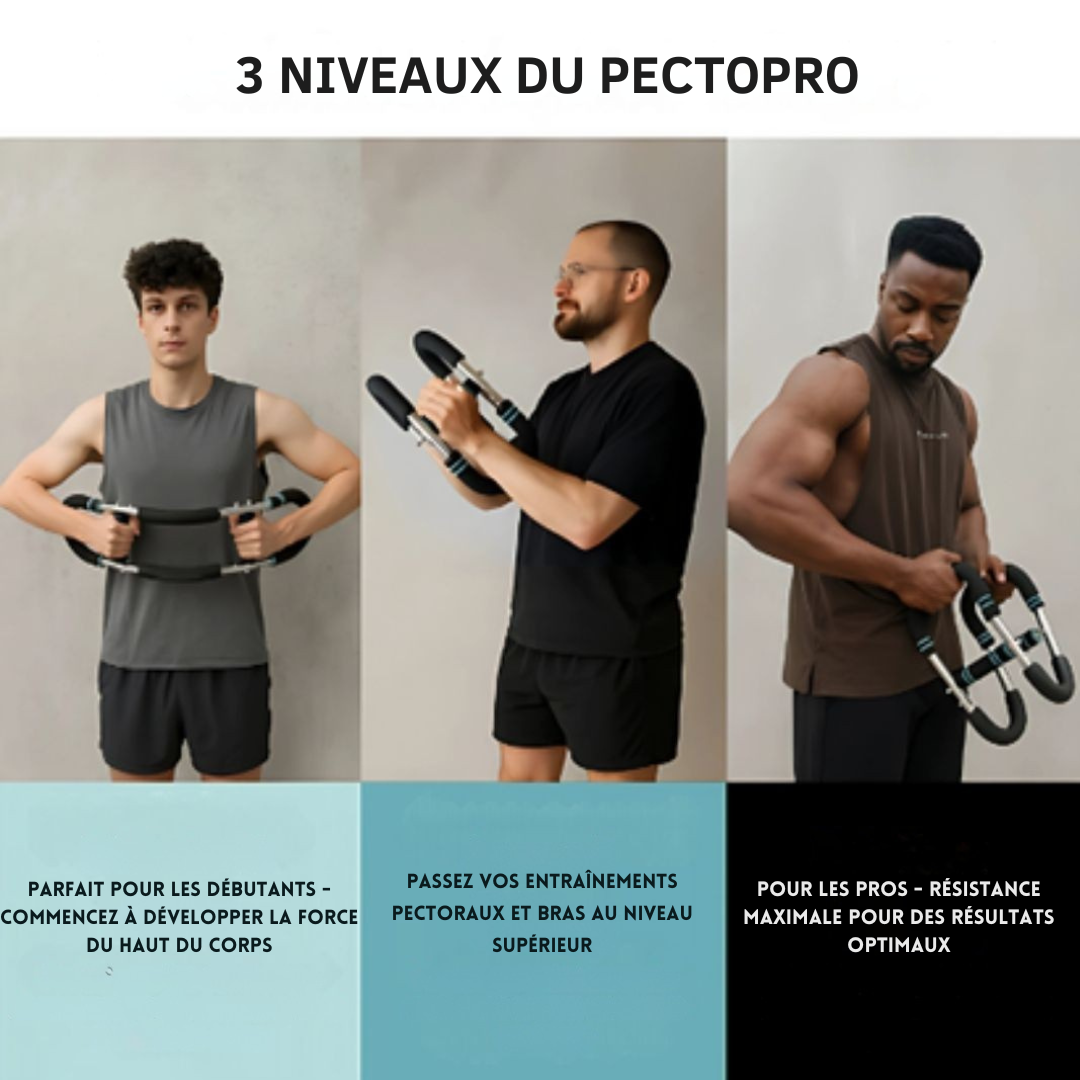 PectoPro™